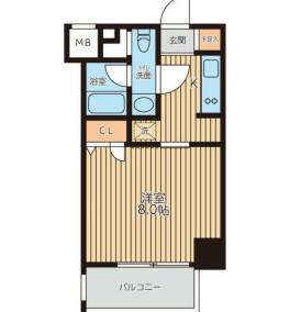アルカンシェル新横浜の賃貸情報 新横浜駅 スマイティ 建物番号
