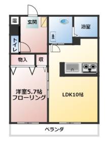 第2サンホームの賃貸情報 元住吉駅 スマイティ 建物番号 第2サンホームの賃貸情報 元住吉駅 スマイティ 建物番号