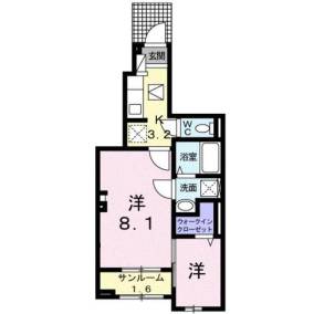 セントアースの賃貸情報 群馬八幡駅 スマイティ 建物番号 セントアースの賃貸情報 群馬八幡駅 スマイティ 建物番号